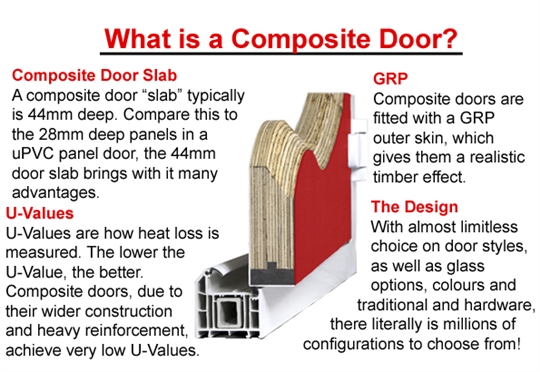 what-is-a-grp-door-value-doors